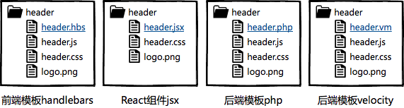 图6