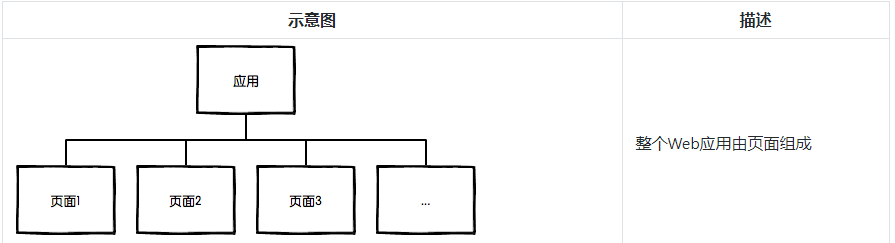 图9